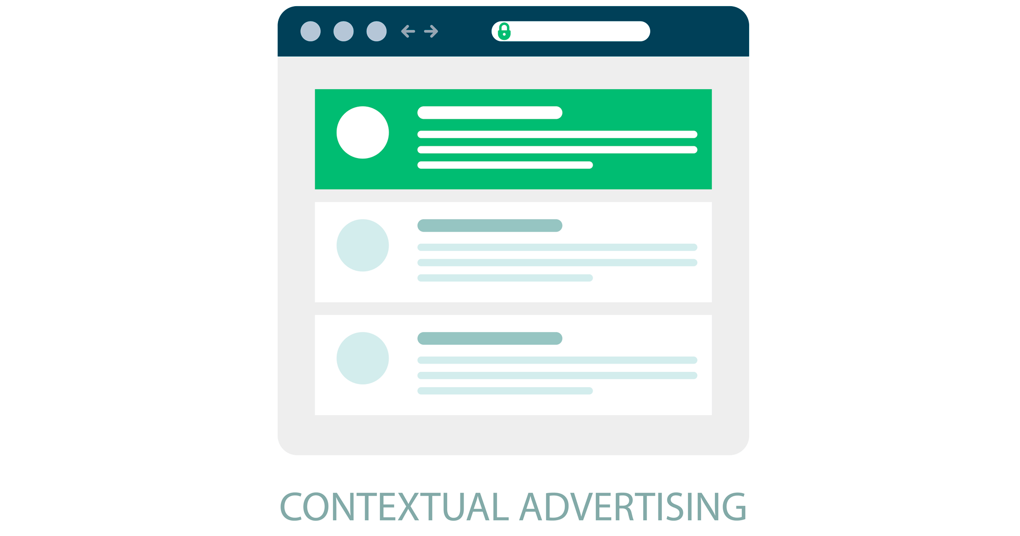 ¿Qué es Google AdSense?