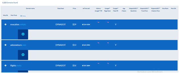 How to Find Expired Domain Names with Traffic | Travelpayouts