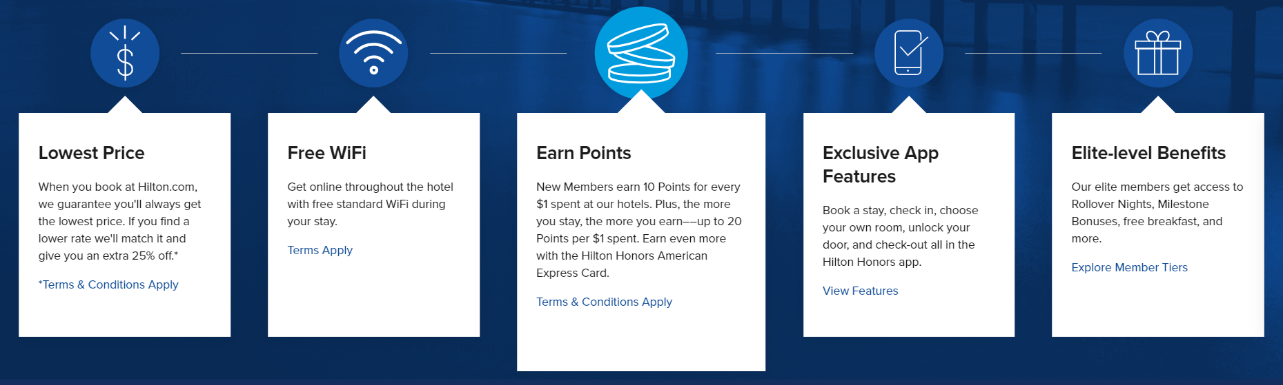 How To Earn On Hilton Honors With Points — Travelpayouts