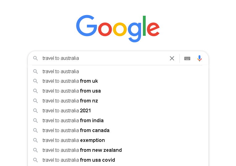 Google suggestions A screenshot of the Google homepage with a dropdown list of relevant keywords matching the search query.