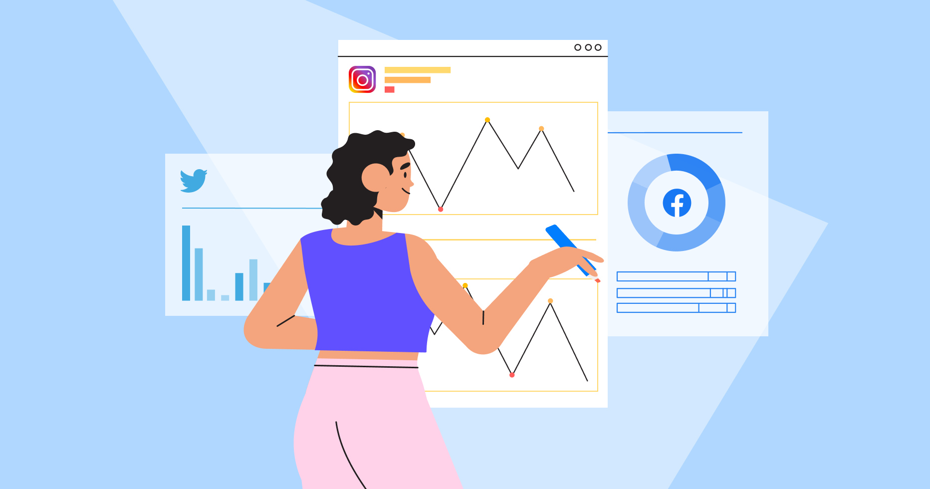 social media analysis of competitors