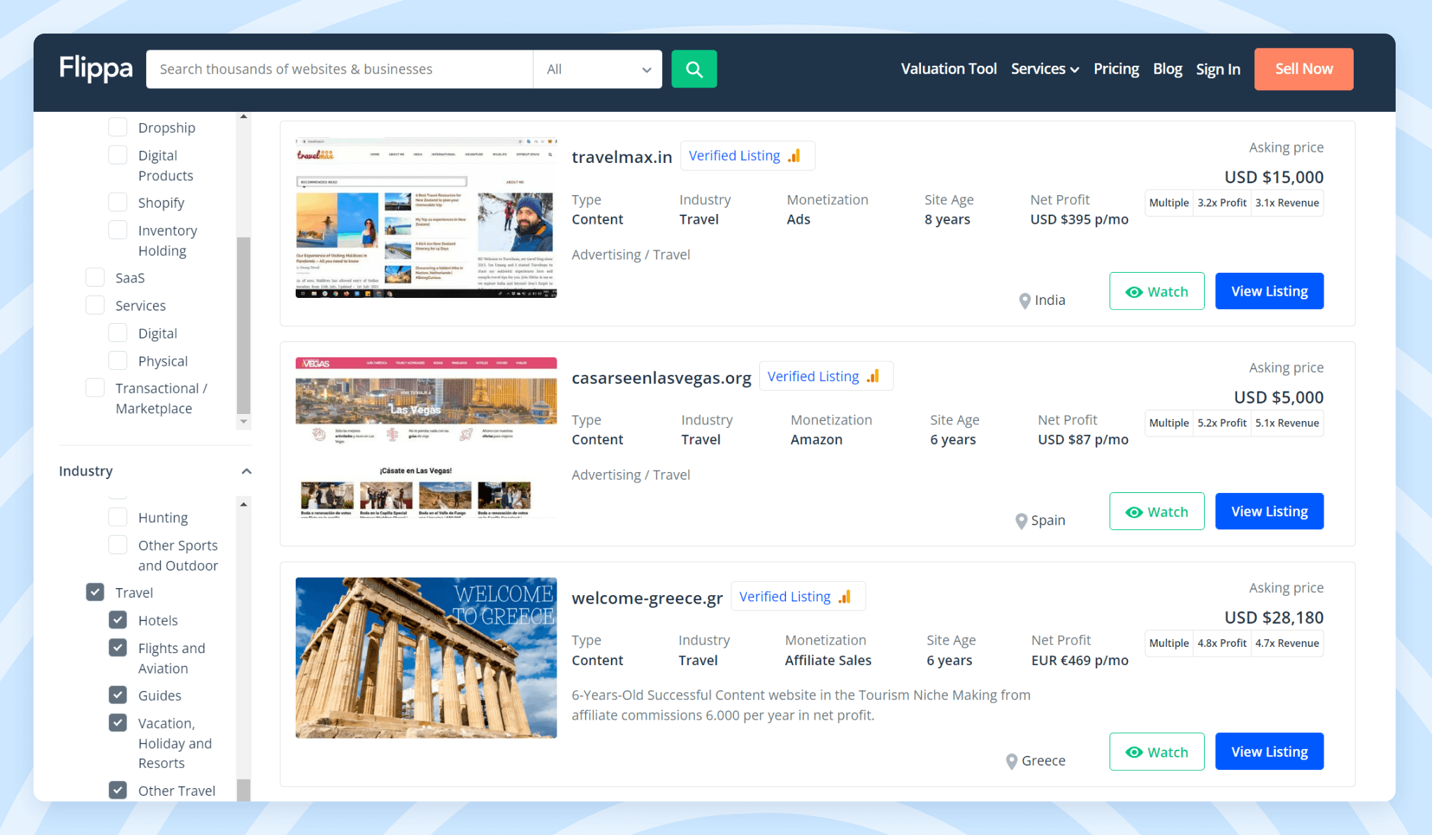 Example of Profitable Travel Websites to Sell