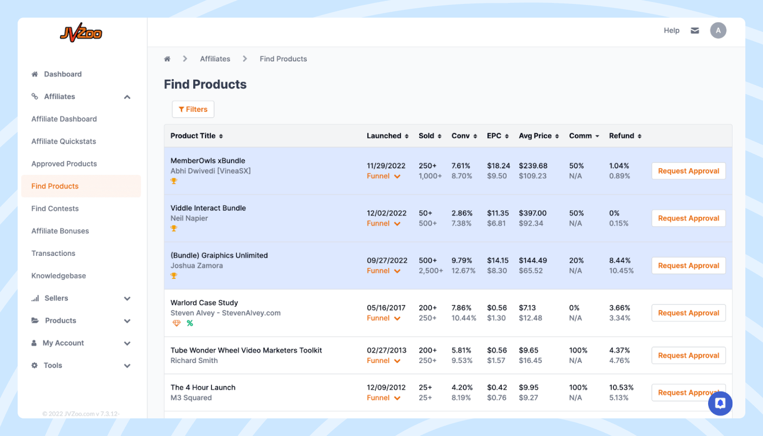 Screenshot of the JVZoo affiliate dashboard featuring the available programs for promotion.