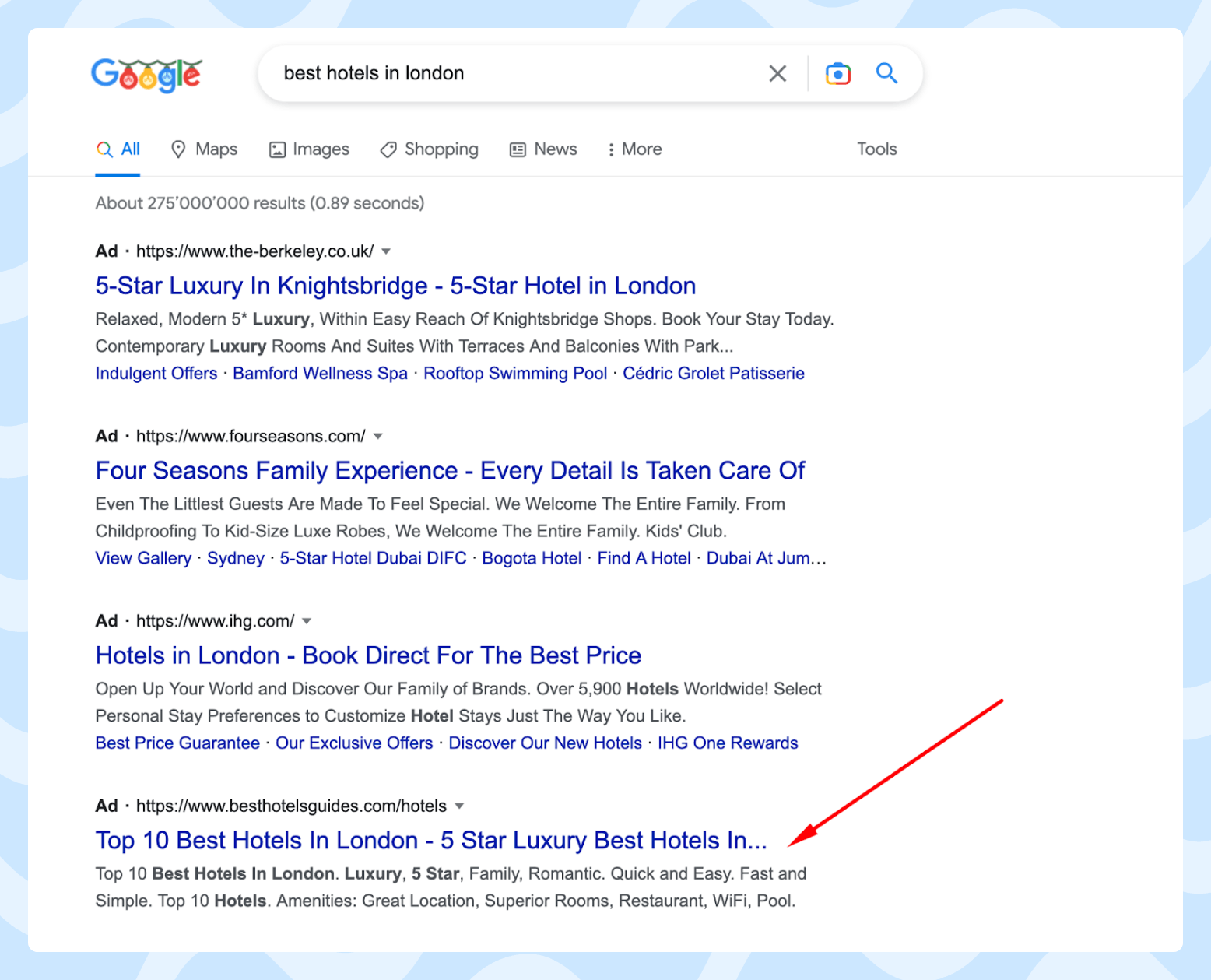 Screenshot of the SERP for the “best hotels in London” search query with ads, showing the example of the right ads.
