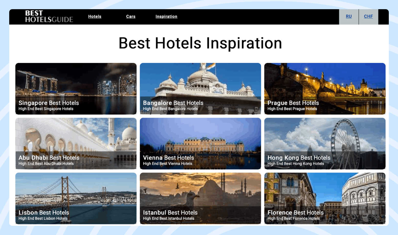 لقطة شاشة للصفحة الرئيسية لموقع ويب Best Hotel Guides