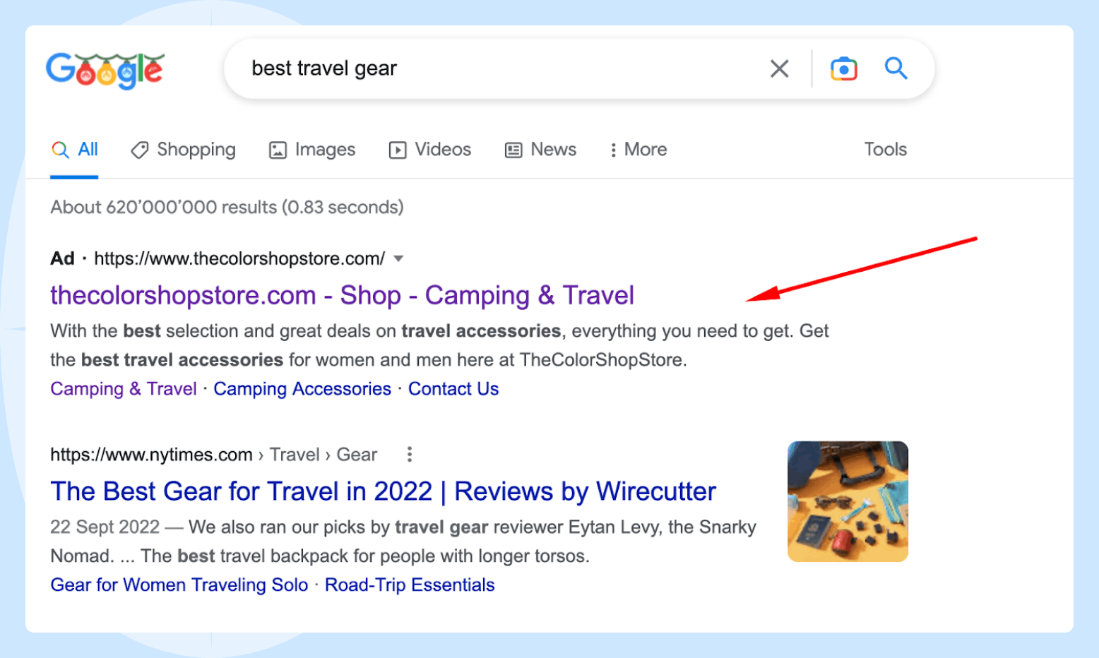 لقطة شاشة لـ SERP لاستعلام البحث عن "أفضل معدات السفر" مع الإعلانات ، مع عرض مثال للإعلانات الصحيحة.