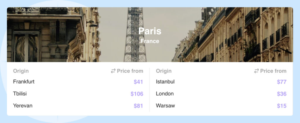 popular destinations widget from wayaway