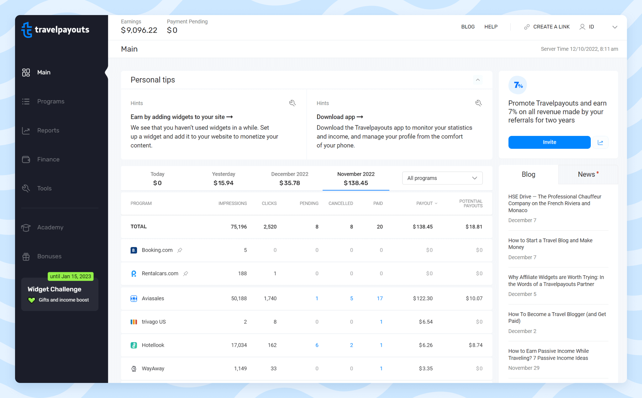 Travelpayouts dashboard example