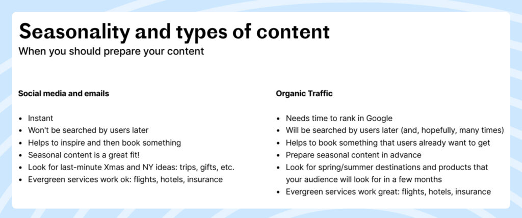 Seasonality and types of content. When you should prepare your content when I should prepare my content