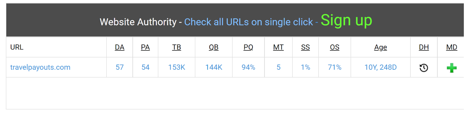 Screenshot with an example of checking domain trust