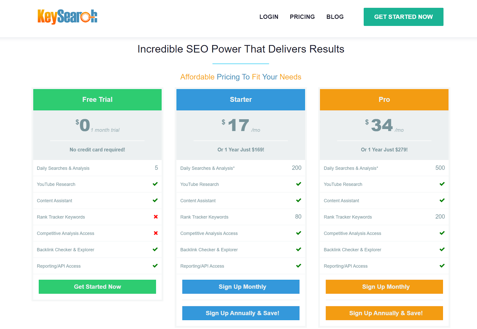 Keysearch free and paid plans Keysearch free and paid plans