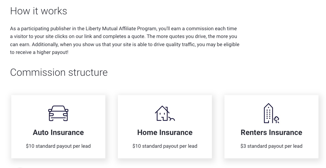 The image displays text describing how the per-per-lead program works at Liberty Mutual with graphics showing payouts for successfully submitted quotes in auto, home, and renters insurance.