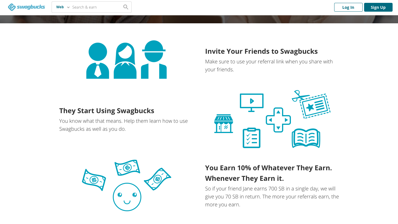 The image above displays the Swagbucks webpage discussing how to join their affiliate program. The three steps listed including inviting your friends to the join, they start using the program, and you earn 10% of whatever they earn.