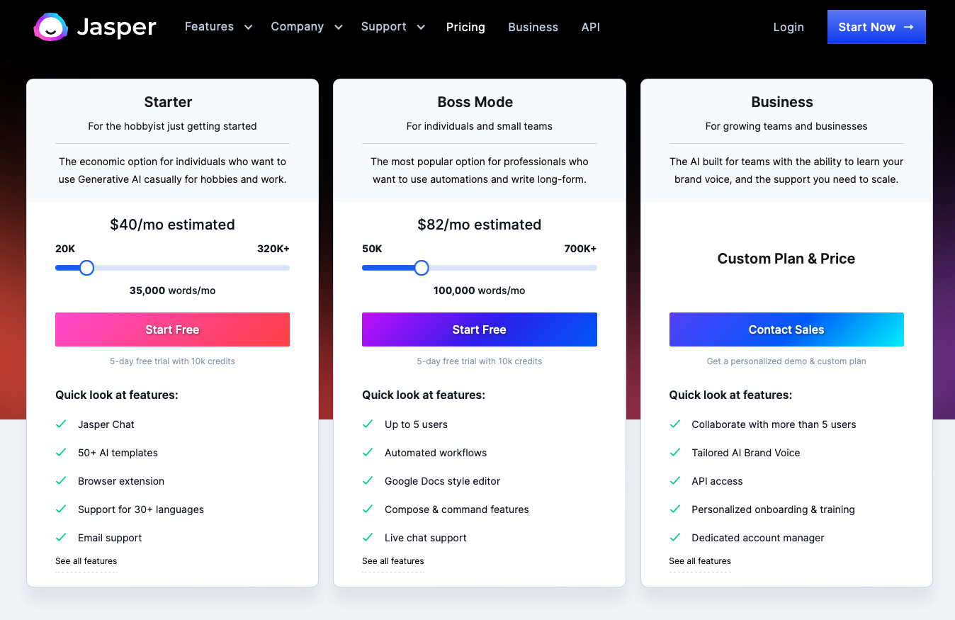 The image displays three boxes with the the pricing options for Jasper. The first is the starter pack with features including templates and browser extension. The second one listed is the popular Boss Mode which includes all Jasper features plus up to 100,000 words per month. The final box is a customizable solution for large businesses and corporations