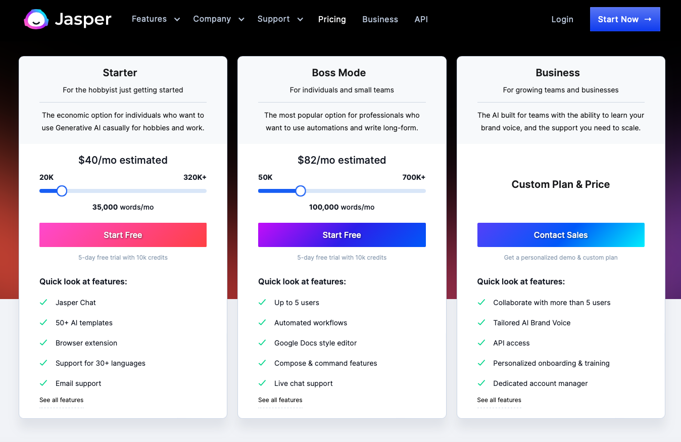  The image displays three boxes with the the pricing options for Jasper. The first is the starter pack with features including templates and browser extension. The second one listed is the popular Boss Mode which includes all Jasper features plus up to 100,000 words per month. The final box is a customizable solution for large businesses and corporations