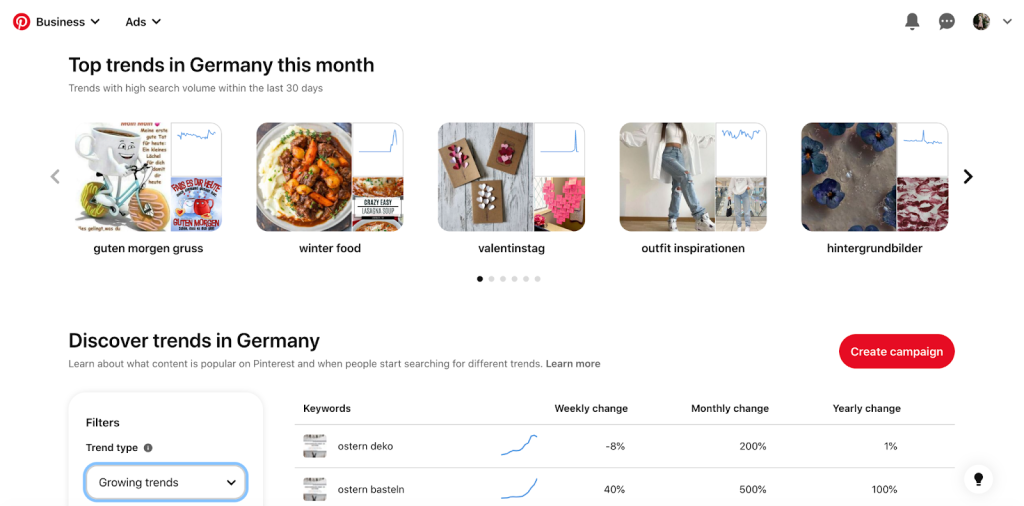 Pinterest Trends page with top trends in Germany this month, displaying ostern deko, ostern, bastein, winter food, and more