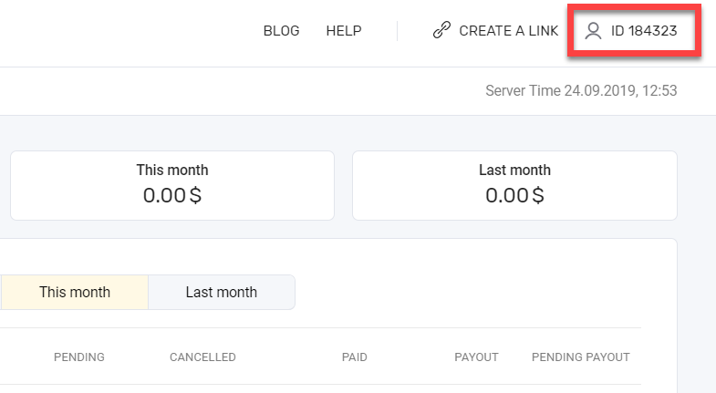 Visual representation of an affiliate marker being used to attribute all sales to the publisher