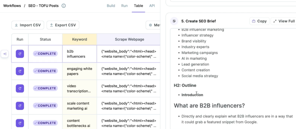 Copy.ai interface showing multiple completed keyword-based tasks and an SEO brief for the keyword “B2B influencers”