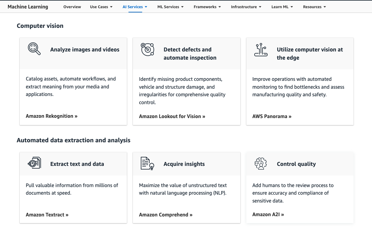 The image displays offerings within the Amazon Web Services AI division. Specifically, computer vision like analyzing pictures and videos, plus automated data extraction and analysis to acquire insights and conduct control quality.