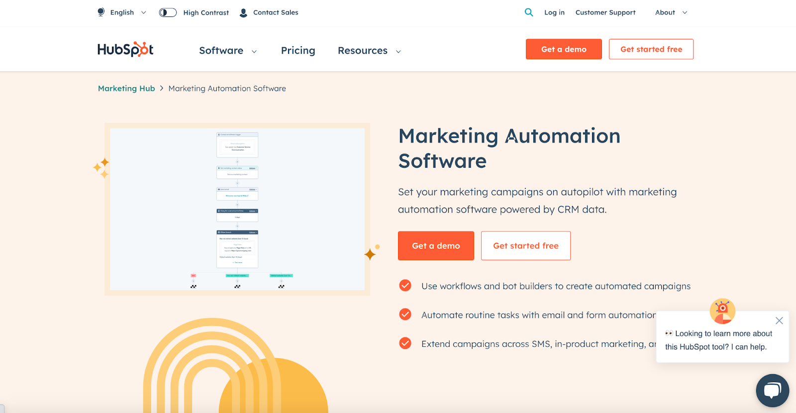 A screenshot of the HubSpot marketing platform homepage.