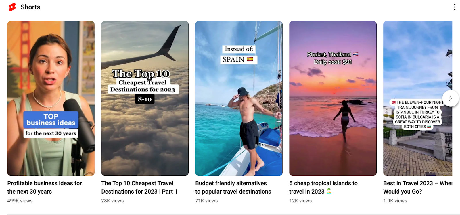 A screenshot of the Shorts section on YouTube featuring different travel video content