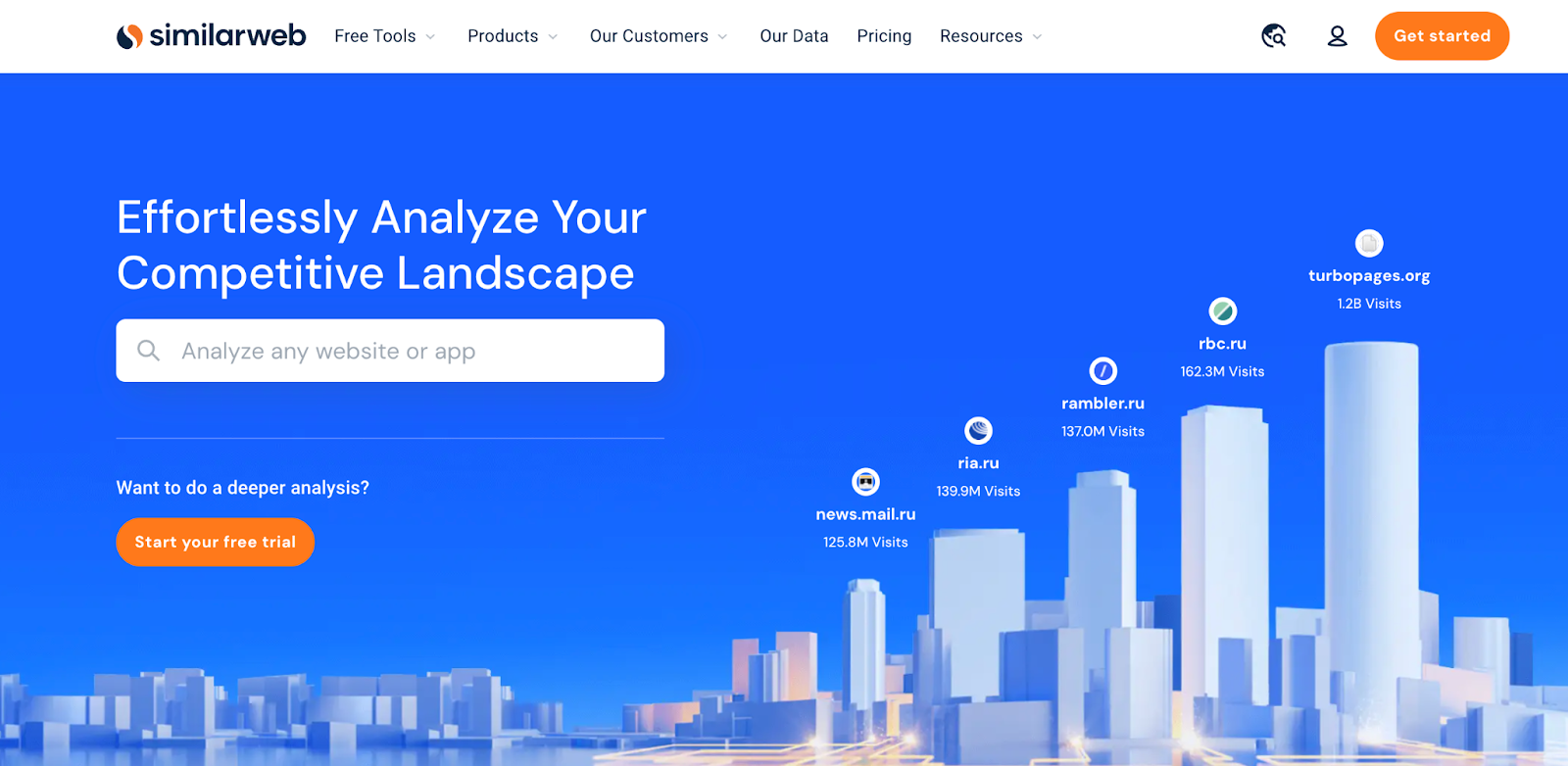 Screenshot of the home page of Similarweb