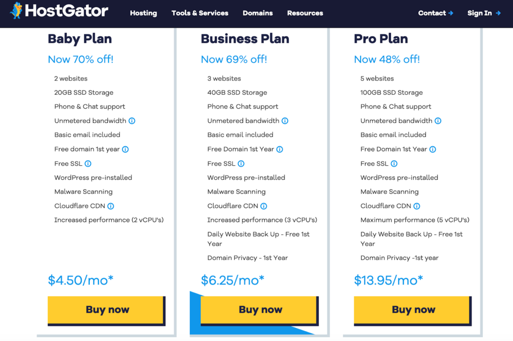 Cheap hosting example on Hostgator