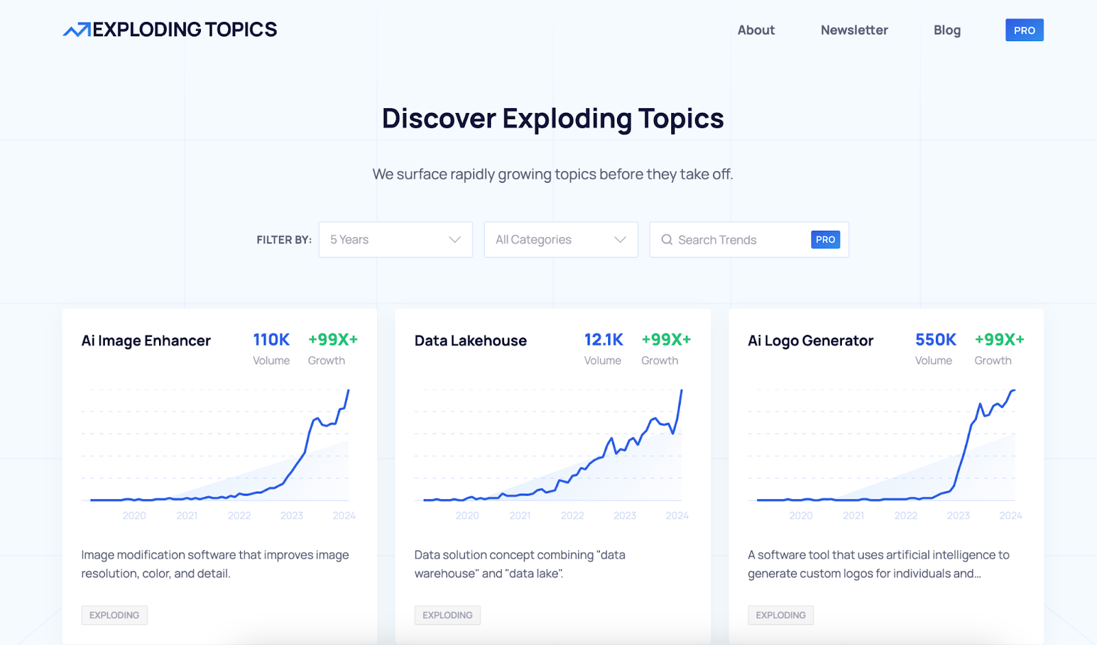 Homepage of Exploding Topics, one of the best Niche research tools for affiliates