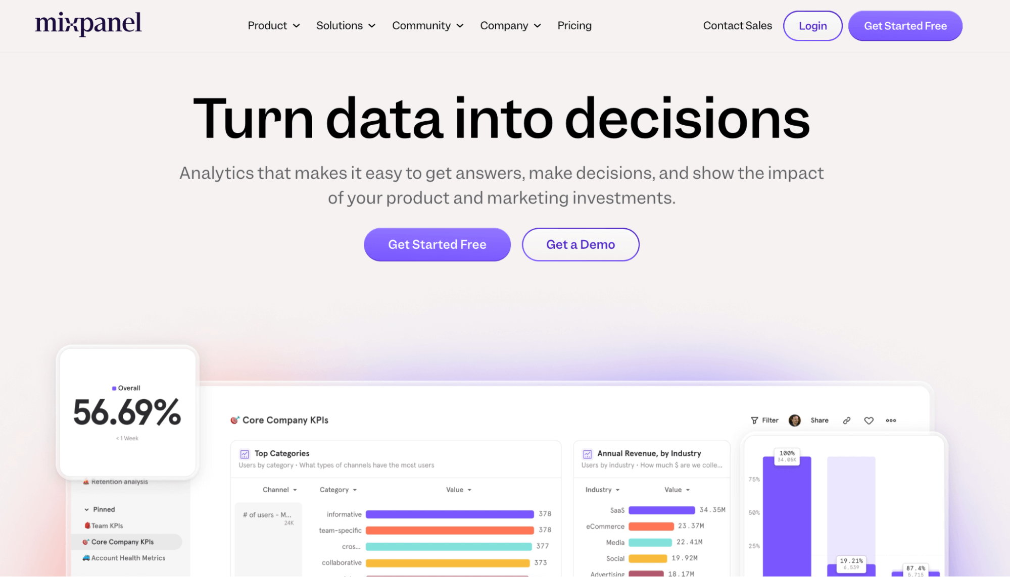 Top Website Analytics Tools and Services 2025: Best Free and Paid Platforms