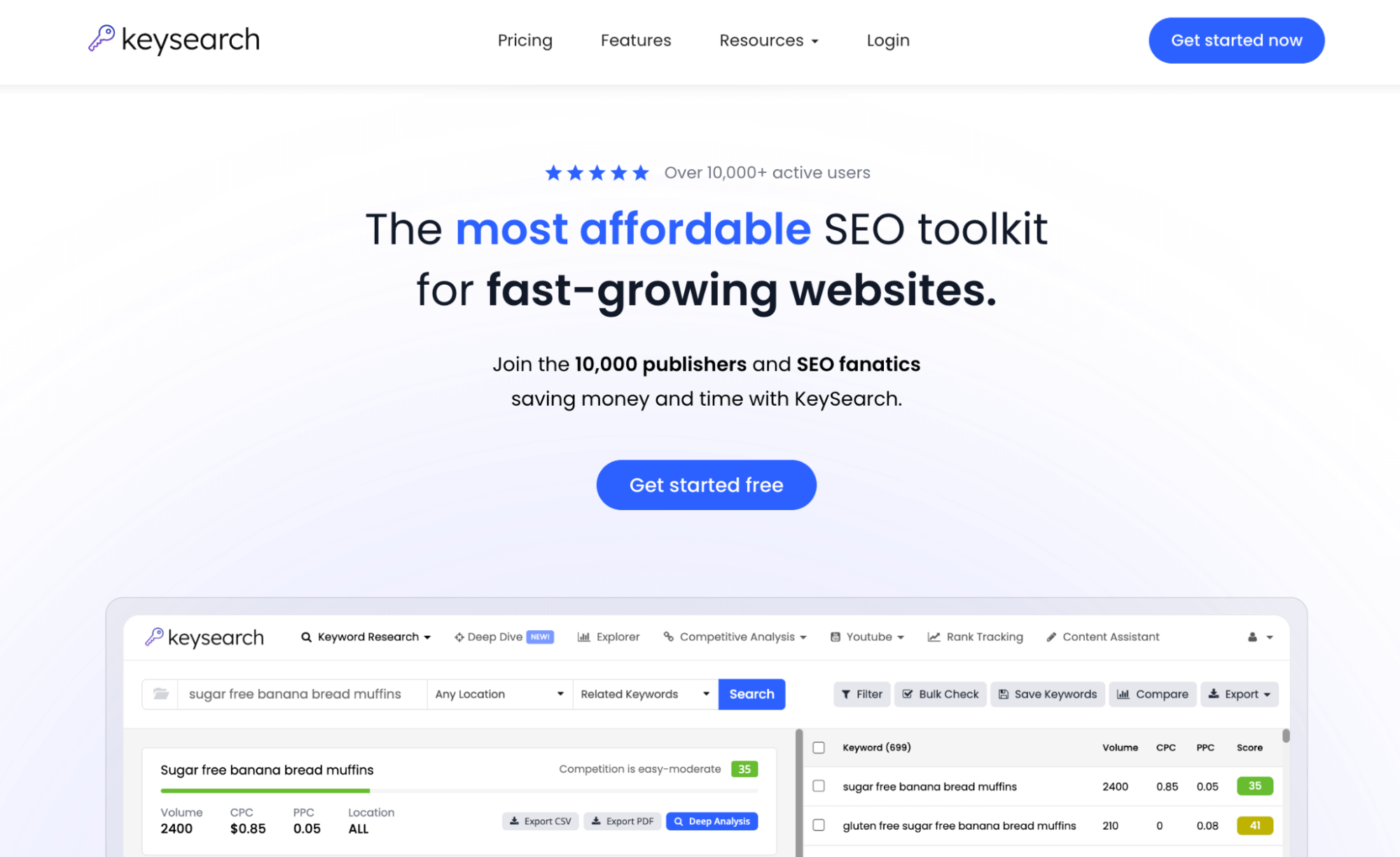 Top Website Analytics Tools and Services 2025: Best Free and Paid Platforms