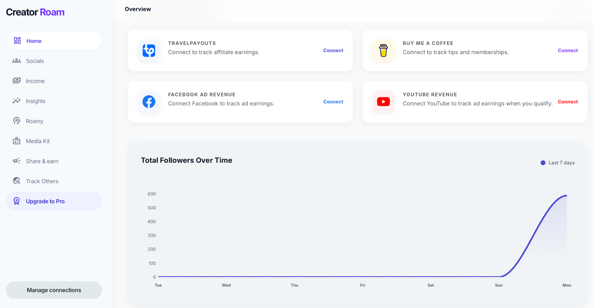 Creator Roam interface