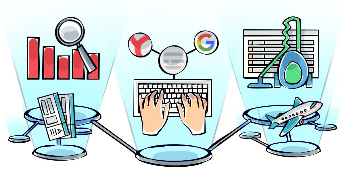 Семантическое ядро для авиабилетов