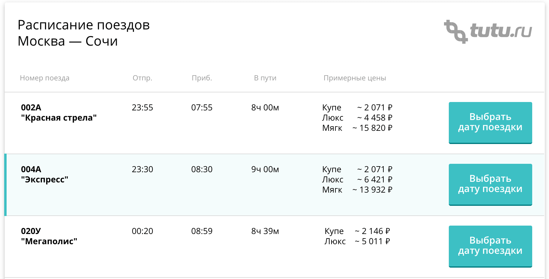 Купить билет на поезд москва краснодар расписание