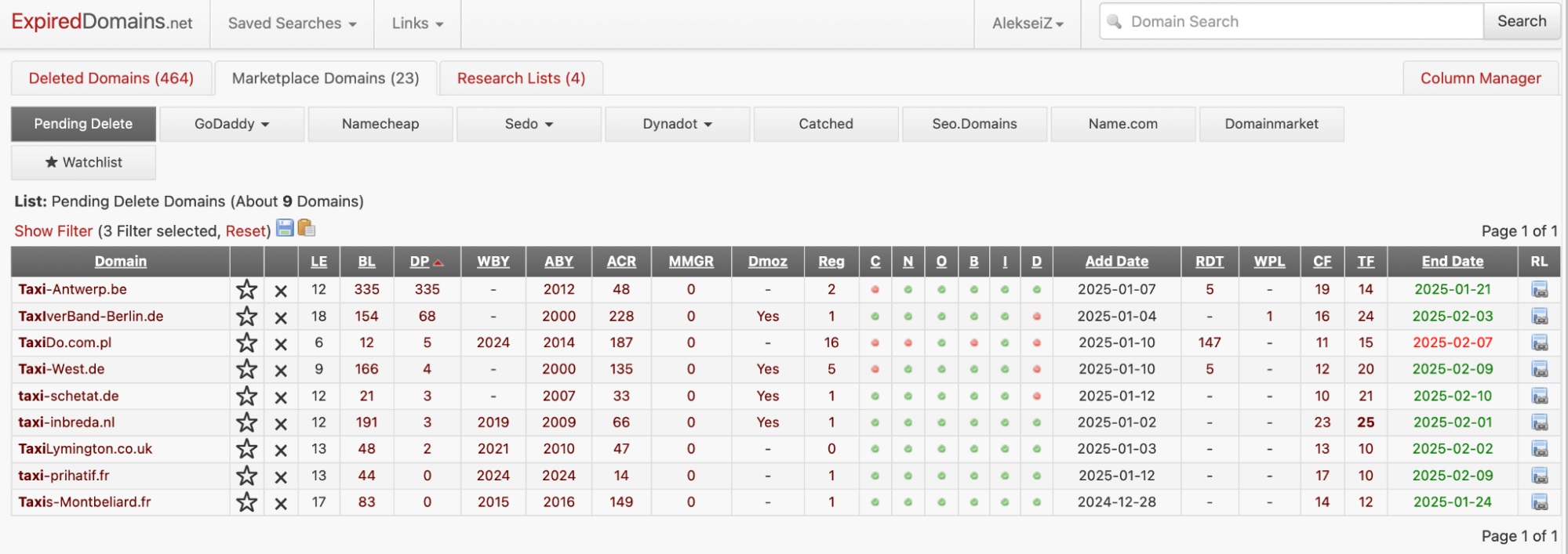 Как искать дроп-домены на Expireddomains.net